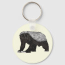 Search for fearless keychains Humour