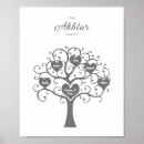 Recherche de arbre noir et blanc posters Famille