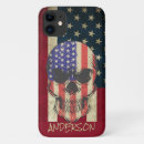 Search for american skull iphone cases Pirate