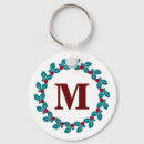 Recherche de nordic porteclés Scandinavian