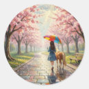 Search for rainy stickers Umbrella