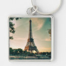 Search for eiffel square keychains France