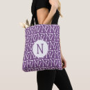 Recherche de métier sacs Knit