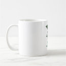 Search for froggie mugs Tree frog
