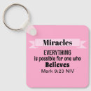 Search for trust god keychains Hope