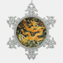 Recherche de antiquité ornements Porcelaine