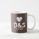 Recherche de pays chic tasses Couple
