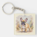 Search for cute colourful keychains Pets