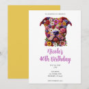Search for dog lover invitations Puppy
