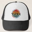 Search for aye accessories Birthday