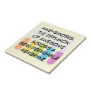 Recherche de science carreaux Chimie