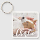 Search for photo frame keychains Minimalist