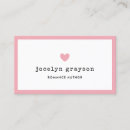 Recherche de sucre cartes visite Moderne