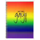 Recherche de gai Drapeau d'arc en ciel