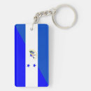 Search for salvador keychains Country