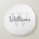 Recherche de ronds coussins Famille