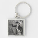 Search for marion keychains America