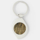 Search for barking keychains Tree