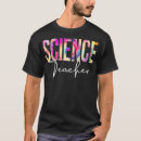 Recherche de tie dye tshirts Professeur