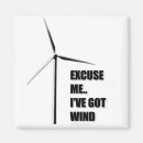 Search for solar energy magnets Wind