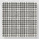 Recherche de anglais dessous de verres Motif