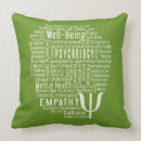 Recherche de psychologique coussins Thérapie