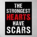 Search for disease awareness posters Heart disease disease
