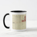 Search for railway lines mugs United states map