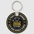 Search for high schools keychains High school graduation