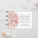 Search for food stamps birthday invitations Party