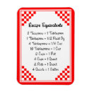 Search for measurement equivalents magnets Measurements