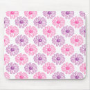 Recherche de pochoir tapis souris Moderne