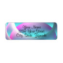 Search for spheres labels Abstract