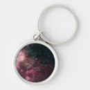 Search for star formation keychains Stellar nursery