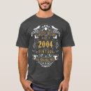 Search for dwight schrute tshirts Country