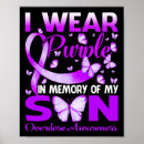 Search for anti drug posters Grief