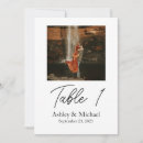 Search for table centerpiece Reception