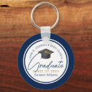 Search for formal rounded keychains Modern