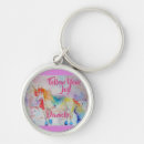 Search for bedrooms keychains For kids