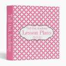 Search for lesson plan binders Homeschool