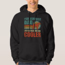 Search for fox hoodies Regular