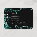 Recherche de cannes cartes visite Tendance