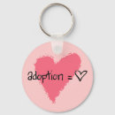 Search for adoptive keychains Adopted
