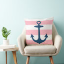 Search for nautical baby kids coastal