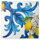 Recherche de mosaïques carreaux Bleu