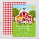 Recherche de coq rouge invitations Enfants