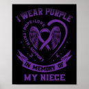 Search for memorial day posters Awareness