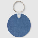 Search for textiles keychains Texture