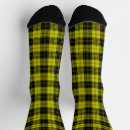 Search for maclachlan tartan Clan