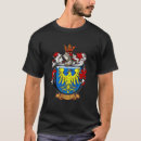 Recherche de héraldique tshirts Famille